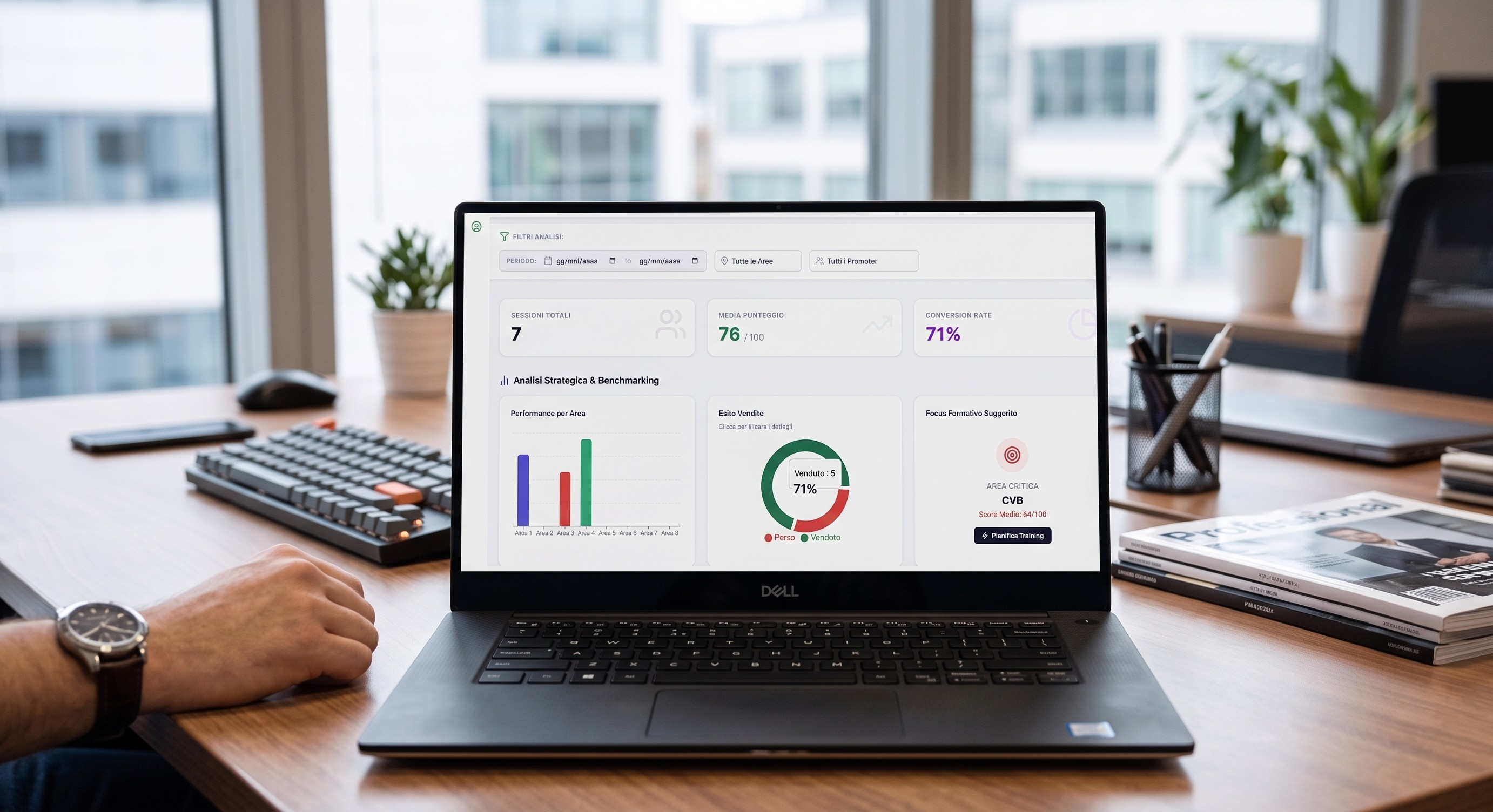 Il management monitora dati e performance