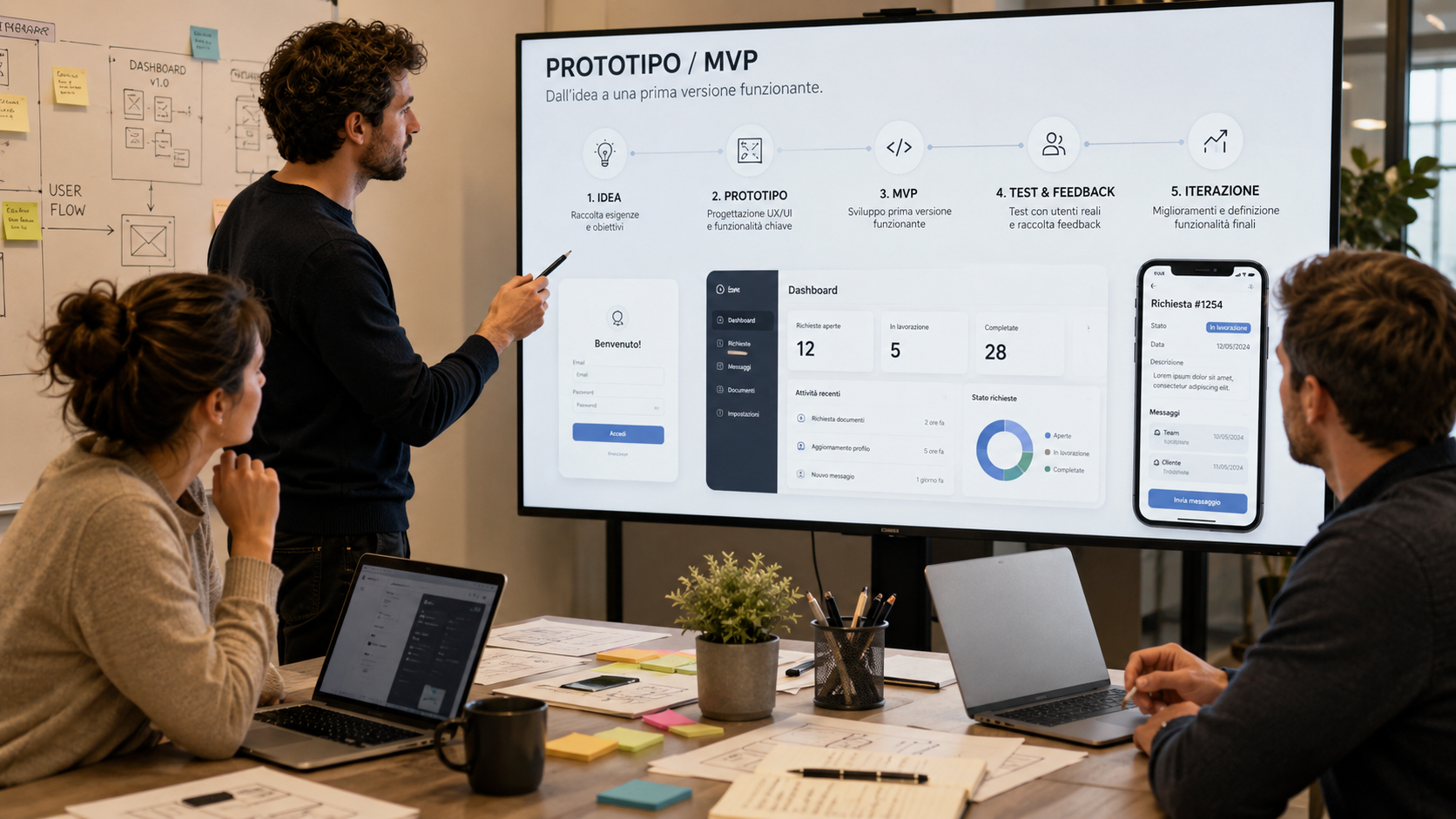 Prototipi e MVP