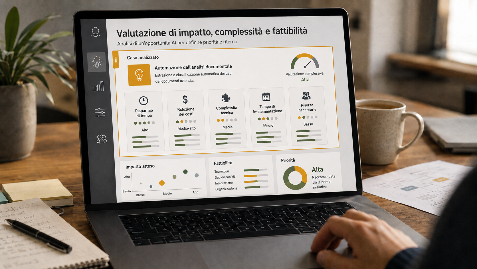 Valutazione di impatto, complessità e fattibilità