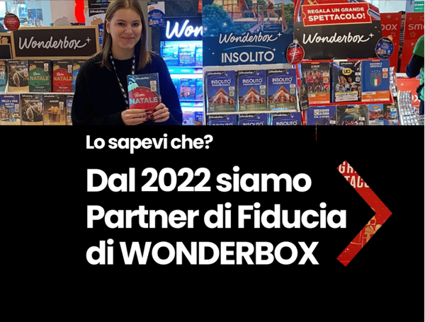 LFM: Il Partner Strategico per il Promoting Efficace – Case Study Wonderbox