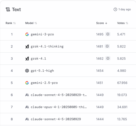 Screenshot 2025-11-22 alle 14.42.58